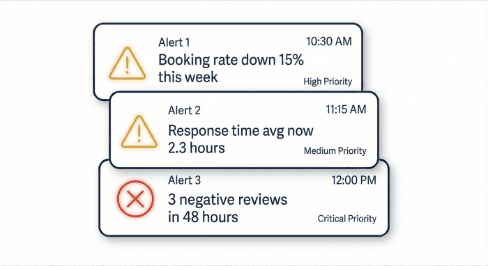 Early warning alerts illustration